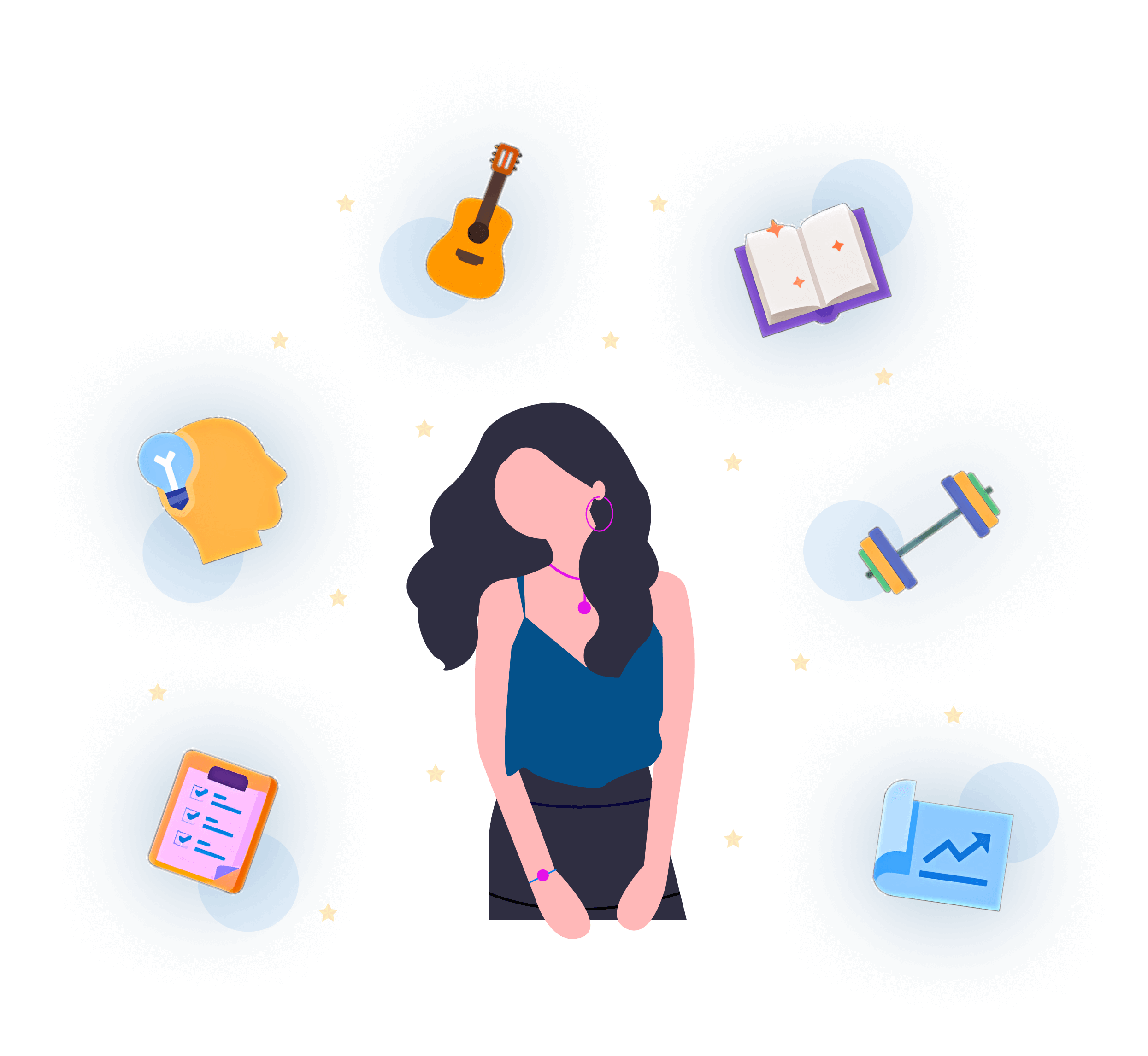 1 to 1 personal training bhopal